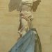 A Visual Journey Through the Louvre: Must-See Masterpieces A Visual Journey Through the Louvre: Must-See Masterpieces