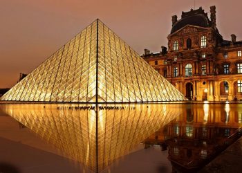 Paris: A Timeless Haven for Art Lovers